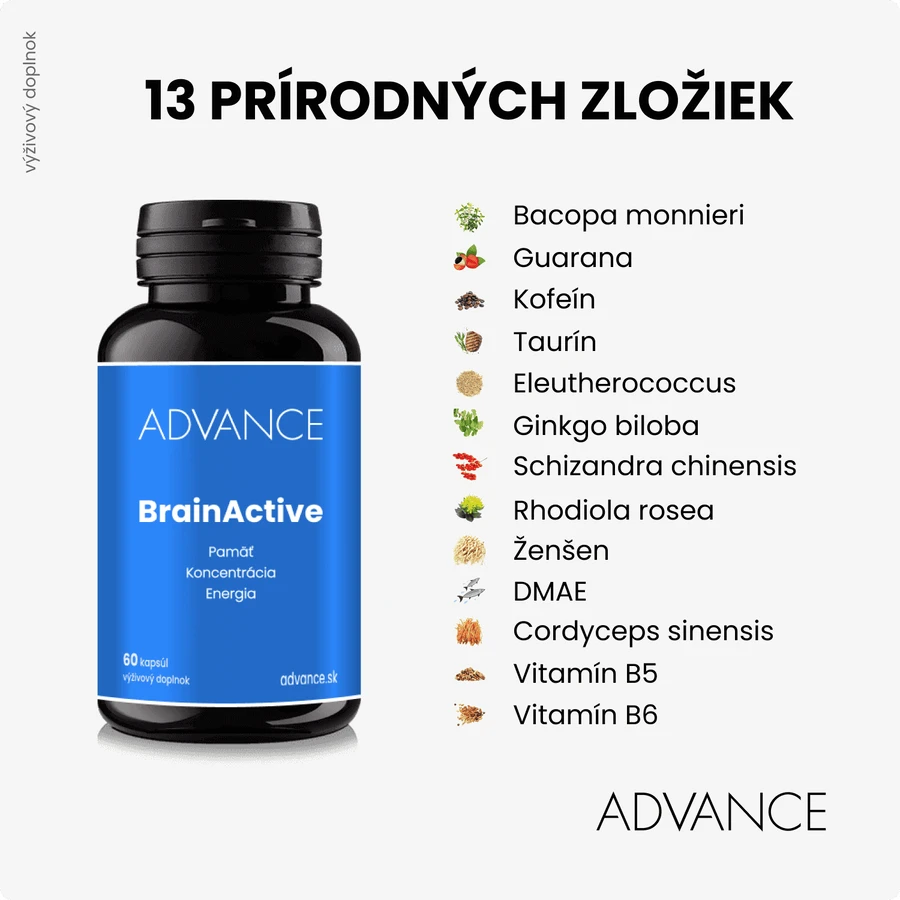 Advance BrainActive - пам'ять, концентрація, енергія 60 капсул: ціни та характеристики