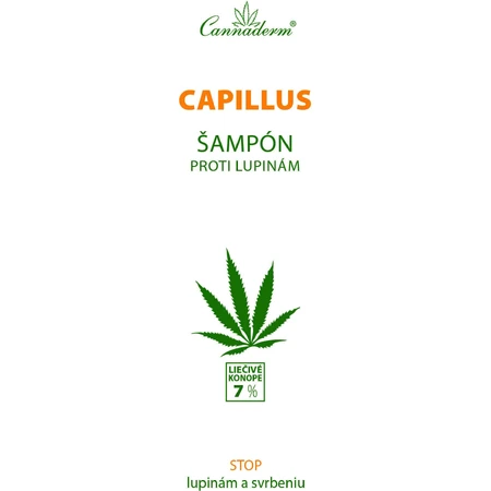 Шампунь проти грибка Cannaderm Capillus 150 мл: ціни та характеристики