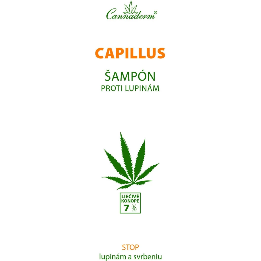 Шампунь проти грибка Cannaderm Capillus 150 мл: ціни та характеристики