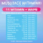 Вітаміни ігристі Peppa Pig, апельсиновий смак, від 3 років, 60 пастилок + Льодяник вітамінний без цукру Peppa Pig, полуничний смак, 8 г без цукру: ціни та характеристики