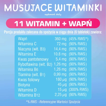 Вітаміни ігристі Peppa Pig, апельсиновий смак, від 3 років, 60 пастилок + Льодяник вітамінний без цукру Peppa Pig, полуничний смак, 8 г без цукру: ціни та характеристики
