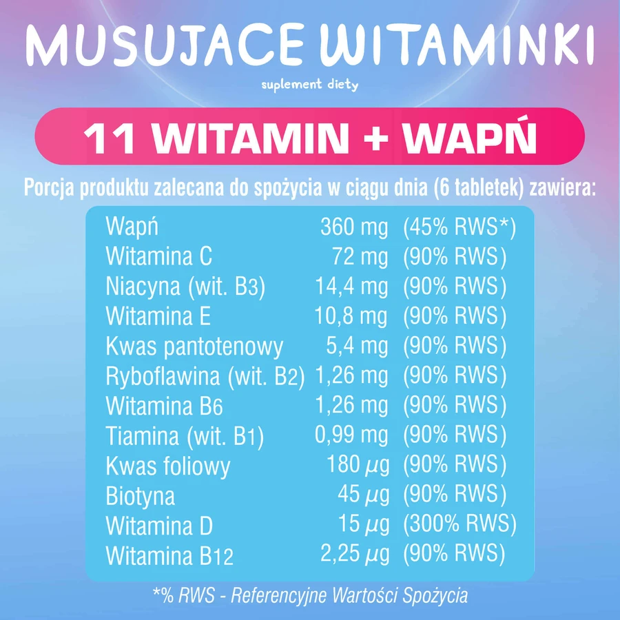 Вітаміни ігристі Peppa Pig, апельсиновий смак, від 3 років, 60 пастилок + Льодяник вітамінний без цукру Peppa Pig, полуничний смак, 8 г без цукру: ціни та характеристики