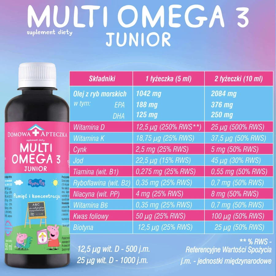 MultiOmega 3 Junior, жидкость для детей старше 3 лет, со вкусом тропических фруктов, 250 мл + Витаминный леденец Свинка Пеппа без сахара, со вкусом клубники, с 3 лет, 8 г бесплатно: цены и характеристики