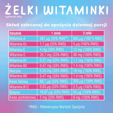 Желе Свинка Пеппа Витаминное, фруктовый вкус, от 3 лет, 60 шт + Леденец Свинка Пеппа Витаминное без сахара, клубничный вкус, от 3 лет, 8 г бесплатно: цены и характеристики