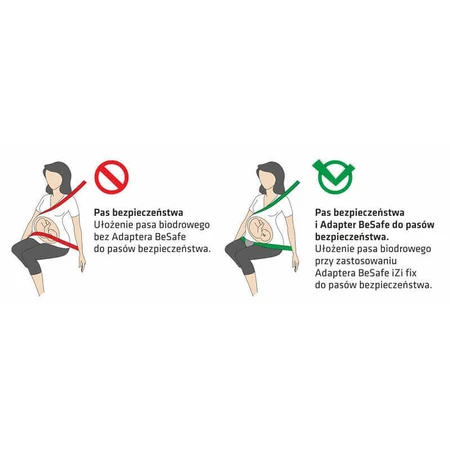 BeSafe, адаптер iZi fix для ременів безпеки для вагітних, 1 шт: ціни та характеристики