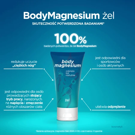 BodyMagnesium, гель, 100 мл: цены и характеристики