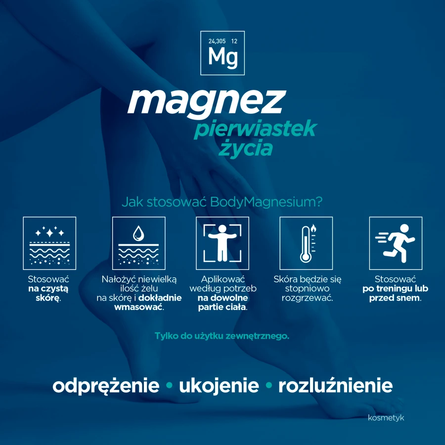 BodyMagnesium, гель, 100 мл: цены и характеристики