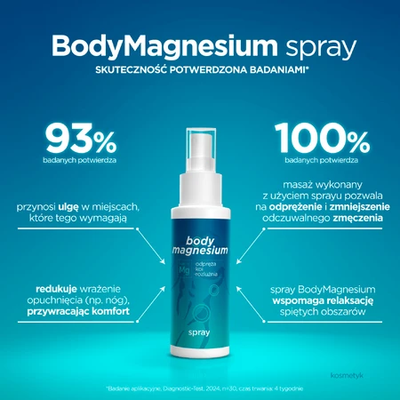 BodyMagnesium, спрей, 100 мл: ціни та характеристики