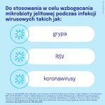 Дикофлор Пробіовір, для дітей від 3 років та дорослих, 14 капсул: ціни та характеристики