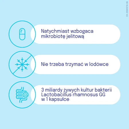 Дикофлор Пробіовір, для дітей від 3 років та дорослих, 14 капсул: ціни та характеристики