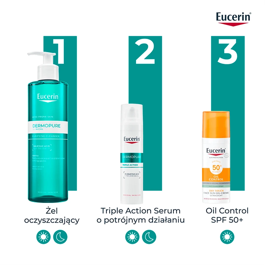 Eucerin DermoPure Clinical Triple Action, сыворотка тройного действия для жирной и склонной к акне кожи, 40 мл: цены и характеристики