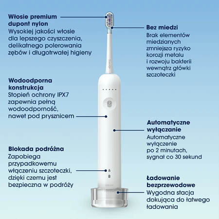 Zent SoniQ+ 60° Dual Motion, звукова ротаційна зубна щітка з обертанням на 60°: ціни та характеристики