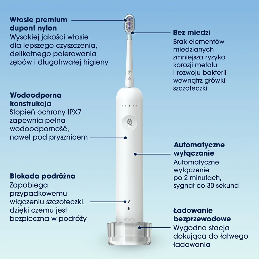 Zent SoniQ+ 60° Dual Motion, звукова ротаційна зубна щітка з обертанням на 60°: ціни та характеристики