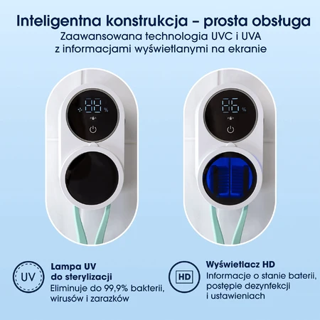 Zent Uveo Duo, ультрафиолетовый держатель и стерилизатор зубных щеток: цены и характеристики
