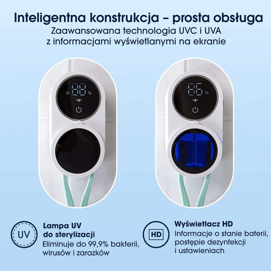 Zent Uveo Duo, ультрафиолетовый держатель и стерилизатор зубных щеток: цены и характеристики