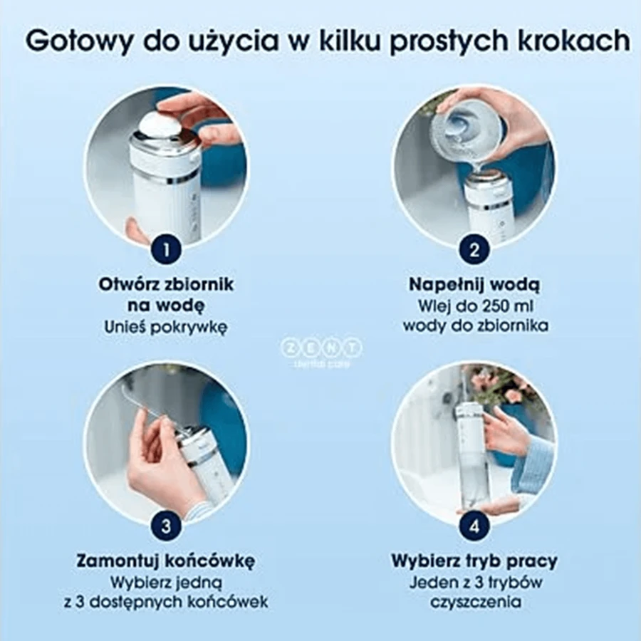 Zent Stream+, іригатор для зубів акумуляторний, складаний, темно-синій, 250 мл: ціни та характеристики