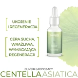 Sylveco FeedSkin Centella Asiatica, заспокійливий еліксир з центеллою азіатською, 30 мл