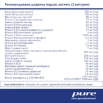 Пренатал нутриентс Pure Encapsulations PreNatal Nutrients капсулы №60: цены и характеристики