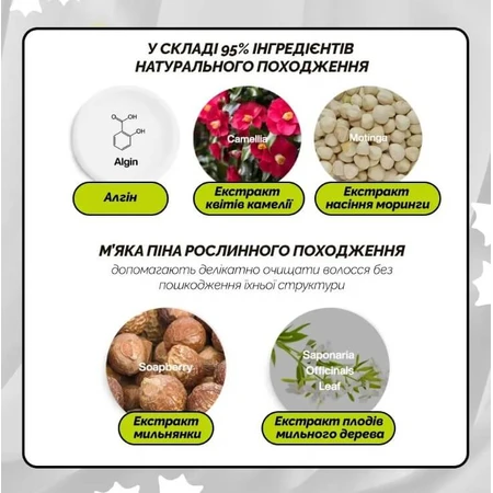 Шампунь Dr.FORHAIR Phyto Therapy Shampoo для чутливої шкіри голови, 500 мл: ціни та характеристики