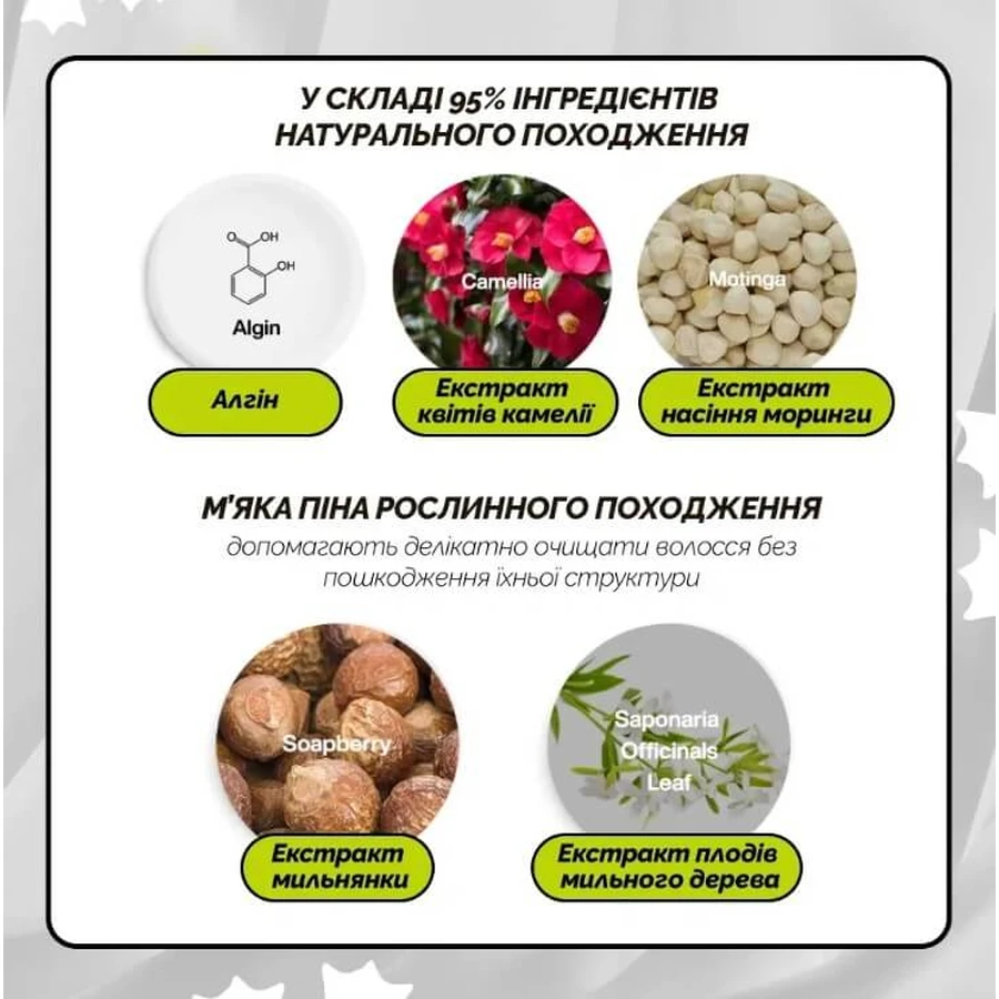 Шампунь Dr.FORHAIR Phyto Therapy Shampoo для чутливої шкіри голови, 500 мл: ціни та характеристики