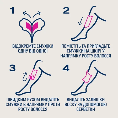 Воскові смужки для депіляції Veet Professional для нормальної шкіри 12 шт : ціни та характеристики