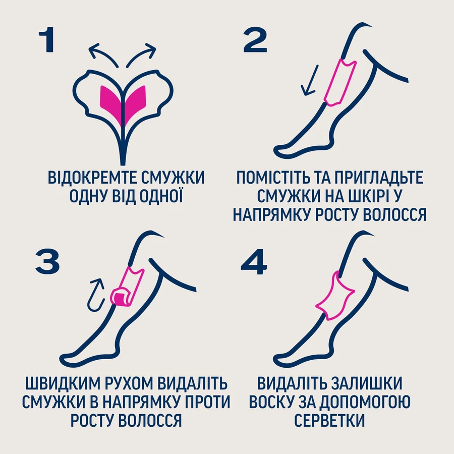 Воскові смужки для депіляції Veet Professional для нормальної шкіри 12 шт : ціни та характеристики