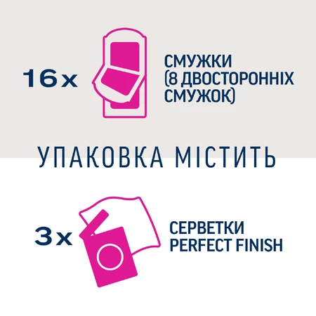 Воскові смужки для депіляції Veet Minima для чутливої шкіри лінії бікіні та області під пахвами 16 шт: ціни та характеристики