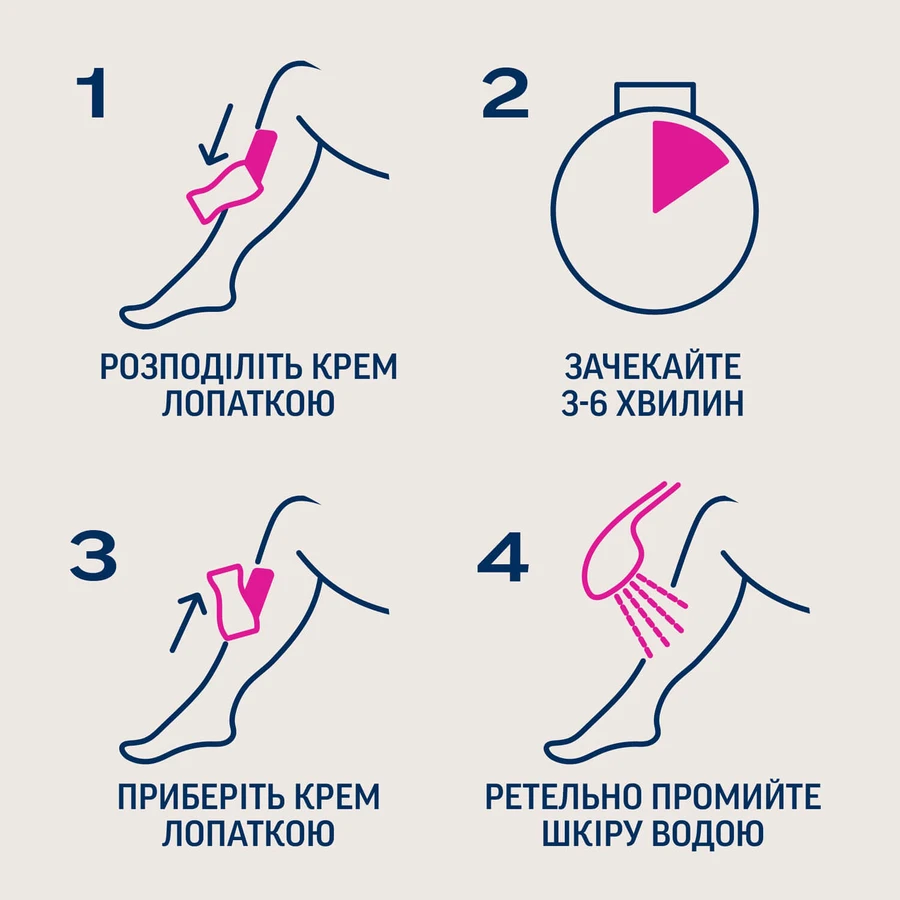 Крем для депіляції Veet Minima для сухої шкіри 100 мл : ціни та характеристики