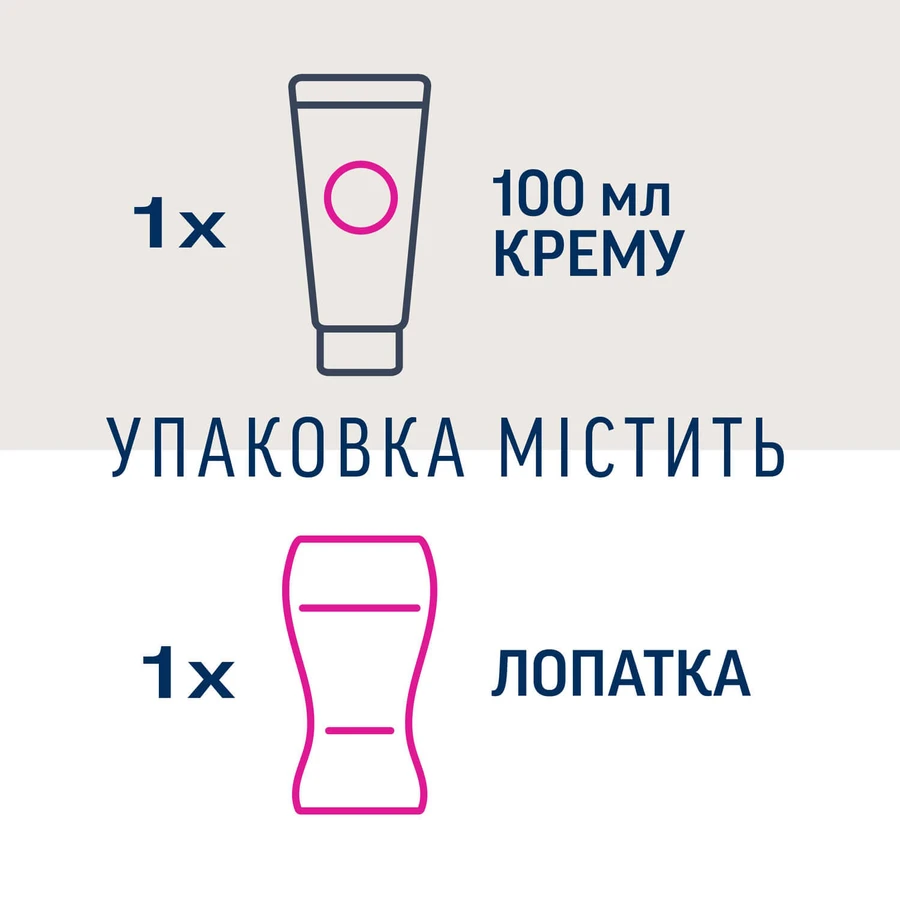 Крем для депіляції Veet Minima для сухої шкіри 100 мл : ціни та характеристики