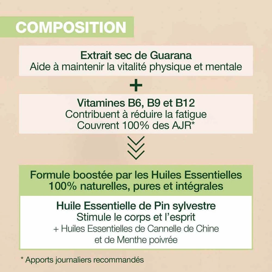 Pranarôm Aromaboost Energy 60 каспол: цены и характеристики