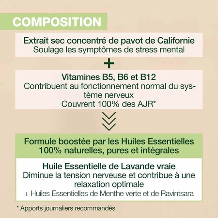 Pranarôm Aromaboost Relaxation 60 Caspole: цены и характеристики