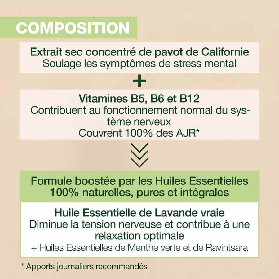 Pranarôm Aromaboost Relaxation 60 Caspole: цены и характеристики