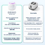 Zent Ultrasonic Cleaner, ультразвуковий очищувач з УФ лампою для ортодонтичних кап, протезів, брекетів: ціни та характеристики