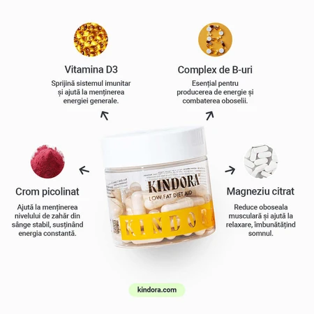 Low Fat Diet Aid - харчова добавка для знежирених дієт, Kindora: ціни та характеристики