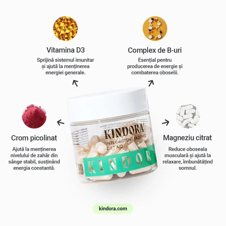 Intermittent Fasting Diet Aid - Пищевая добавка для прерывистого голодания, Kindora: цены и характеристики