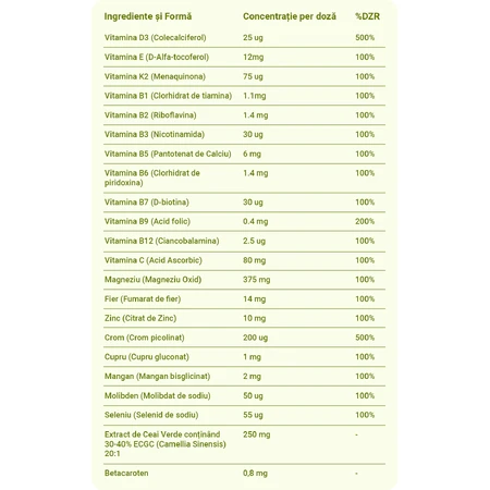 Rina Diet Aid, 60 капсул, Кіндора: ціни та характеристики