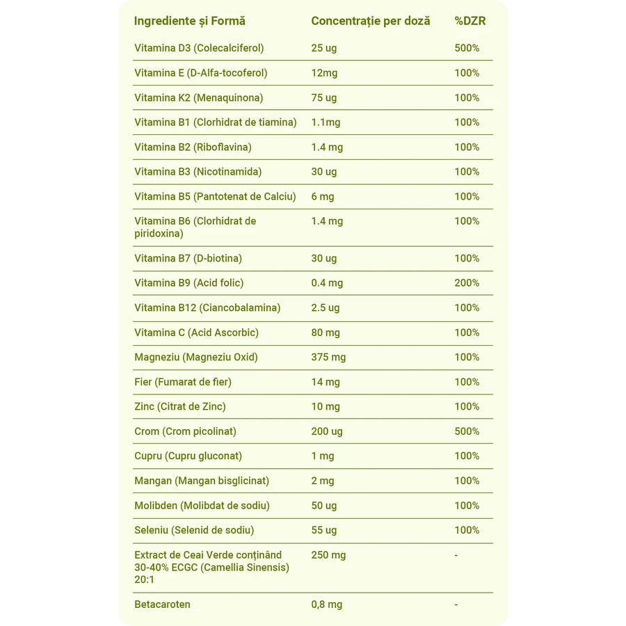 Rina Diet Aid, 60 капсул, Кіндора: ціни та характеристики