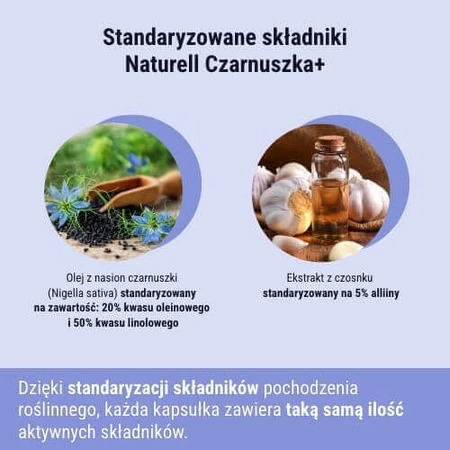 Naturell cumin+, 60 капсул: цены и характеристики