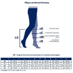 Компресійні гольфи JOBST FORMEN EXPLORE CCL2 темно-сині, розмір 3 ZP: ціни та характеристики
