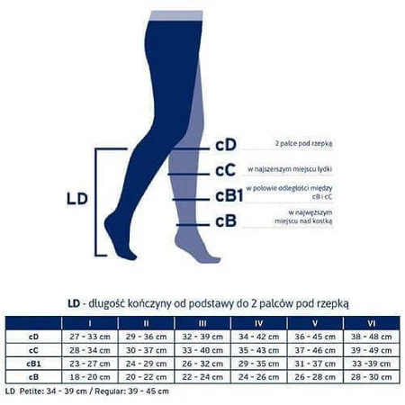 Короткие компрессионные носки JOBST OPAQUE CCL1 карамельного цвета, размер 4 OP: цены и характеристики