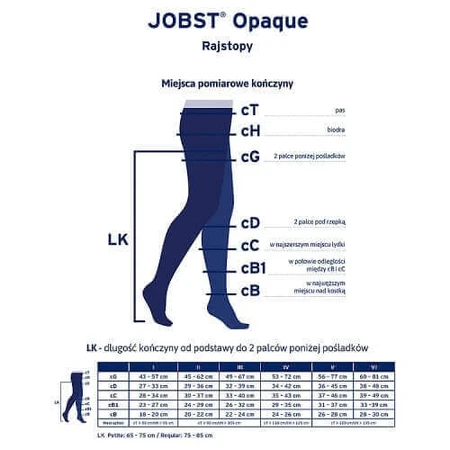 Компрессионные колготки JOBST OPAQUE CCL1 черные, размер 1 ZP: цены и характеристики