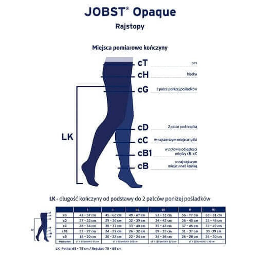 Компрессионные колготки JOBST OPAQUE CCL1 черные, размер 1 ZP: цены и характеристики