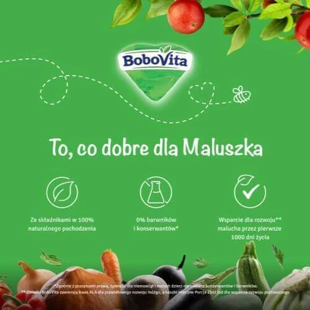 BoboVita Тушеная птица с грибами после 15 месяцев, 250 г: цены и характеристики