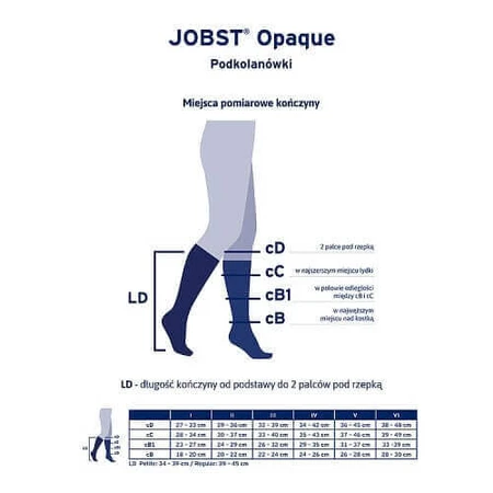 JOBST OPAQUE длинные компрессионные носки CCL2 карамель, размер 1 ZP: цены и характеристики
