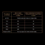 Savory Fresh Turkey & Lamb Adult Medium Breeds Сухий корм зі свіжого м'яса індички і ягняти для дорослих собак середніх порід, 1 кг: ціни та характеристики