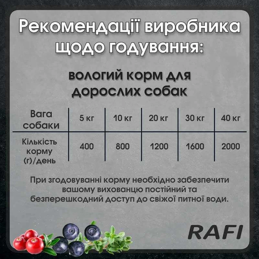 Dolina Noteci RAFI Dog with Lamb - Консервированный корм с ягненком, голубиной и клюквой для взрослых собак 400 г: цены и характеристики