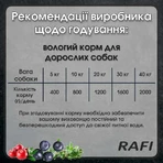 Dolina Noteci RAFI Dog with Lamb - Консервований корм з ягням, лохиною та журавлиною для дорослих собак 800 г: ціни та характеристики