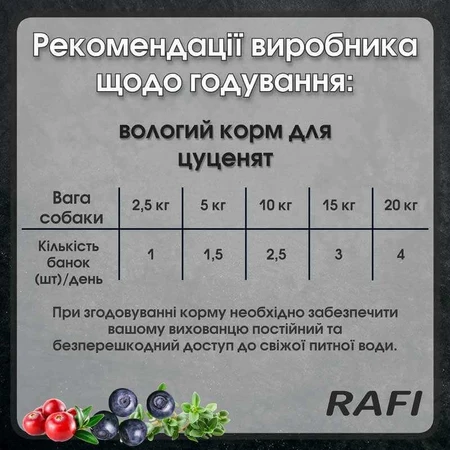 Dolina Noteci RAFI Junior Dog with Lamb - Консервированный корм с ягненком, голубиной и клюквой для щенков и молодых собак (паштет) 400 г: цены и характеристики