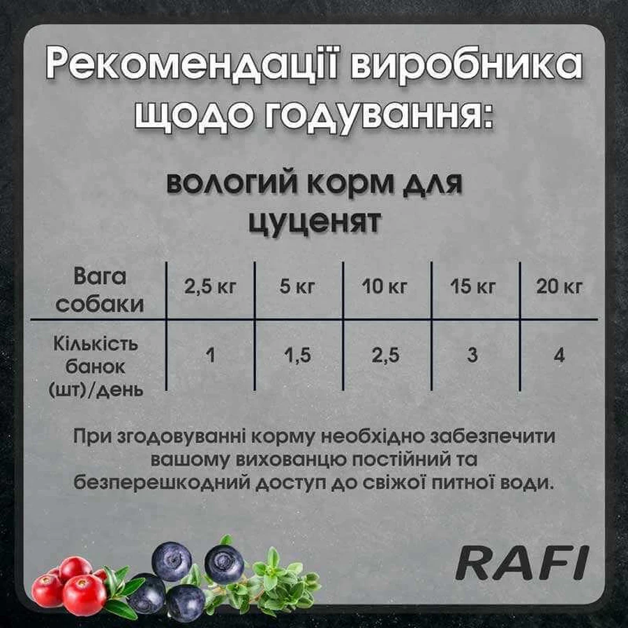 Dolina Noteci RAFI Junior Dog with Lamb - Консервированный корм с ягненком, голубиной и клюквой для щенков и молодых собак (паштет) 400 г: цены и характеристики
