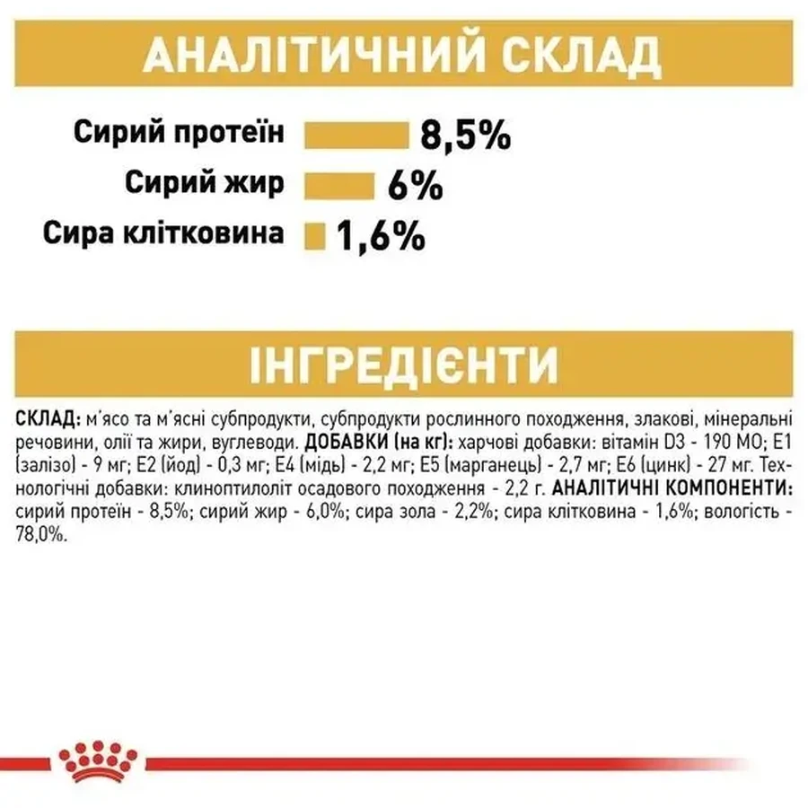 Royal Canin Yorkshire Terrier Adult Влажный корм для взрослых собак породы Йоркширский Терьер (паштет), 9+3х85 г: цены и характеристики
